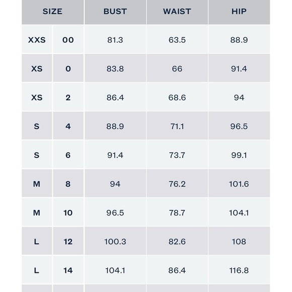 NWT RALPH LAUREN Black Off The Shoulder Full Length Gown - Picture 4 of 14